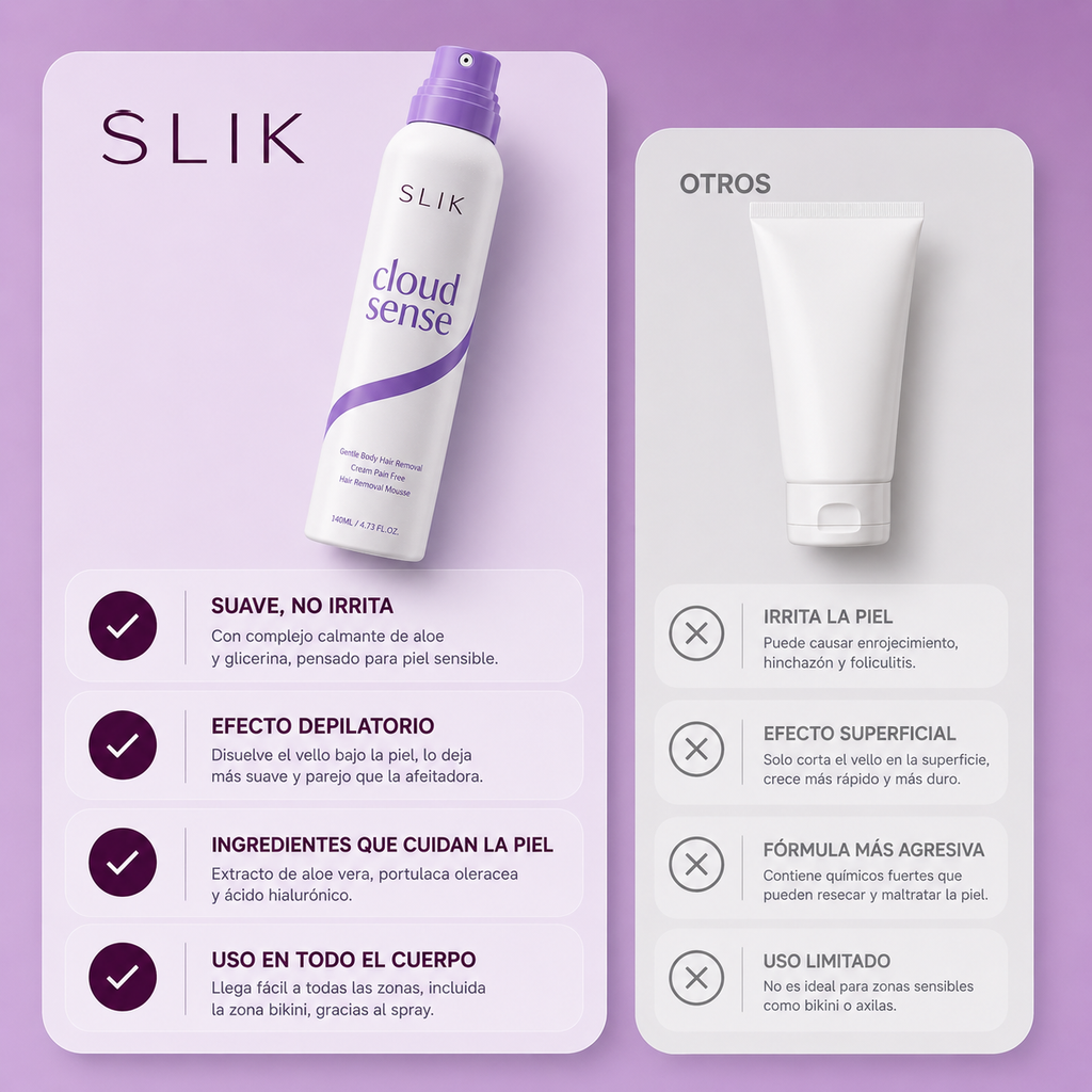Spray Depilatorio SLIK®