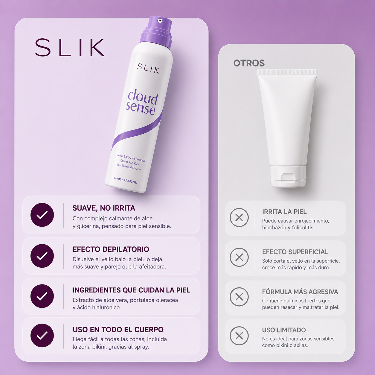 Spray Depilatorio SLIK®