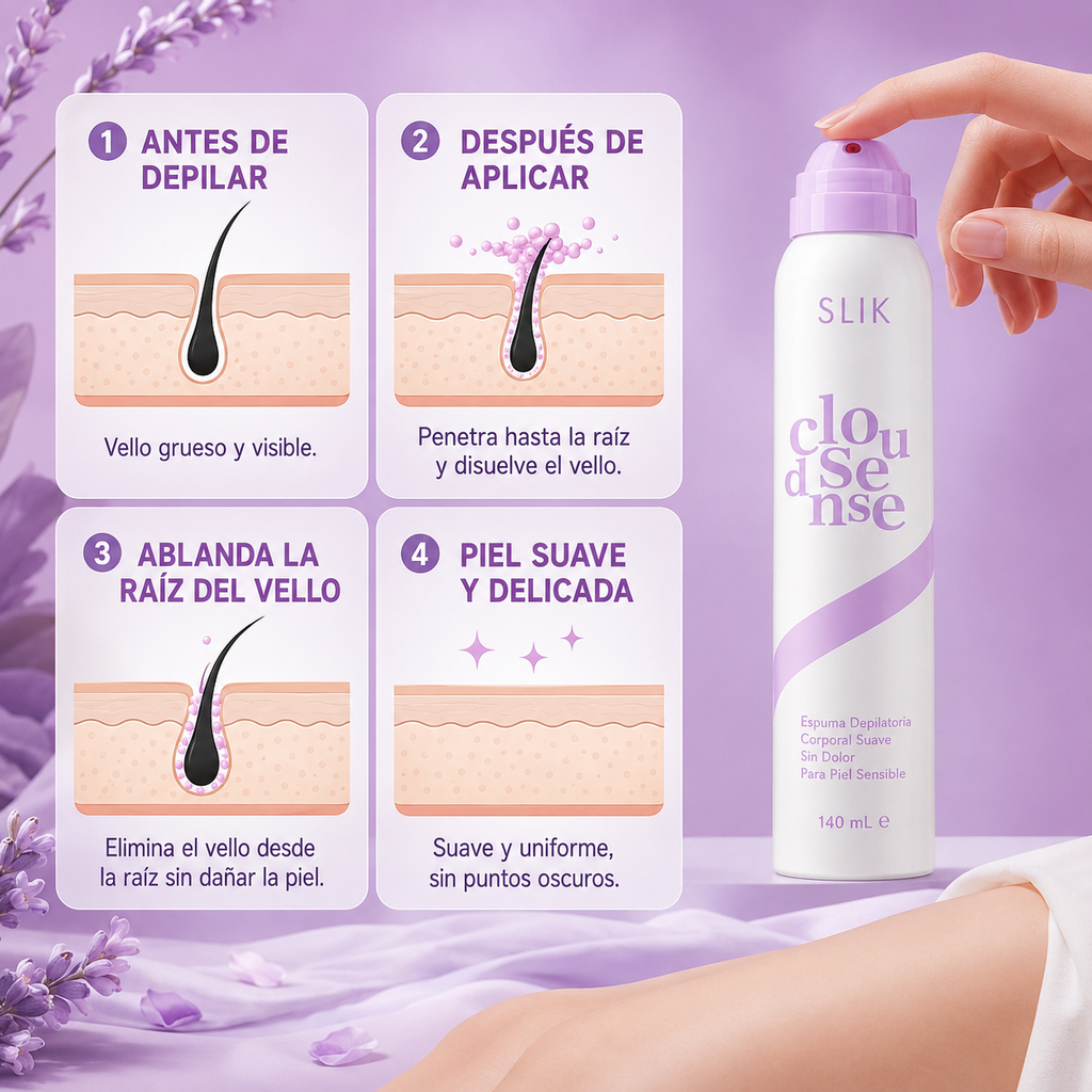 Spray Depilatorio SLIK®
